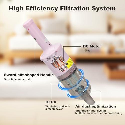 6-in-1 Rechargeable Household Stick Vacuum Cleaner, Convertible to Handheld, for All Kinds of Cleaning in Your Home on Hard Floors, Upholstery, Sofas, Cars (Pink) - color: Pink