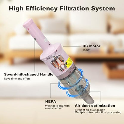 6-in-1 Rechargeable Household Stick Vacuum Cleaner, Convertible to Handheld, for All Kinds of Cleaning in Your Home on Hard Floors, Upholstery, Sofas, Cars (Pink) - color: Pink