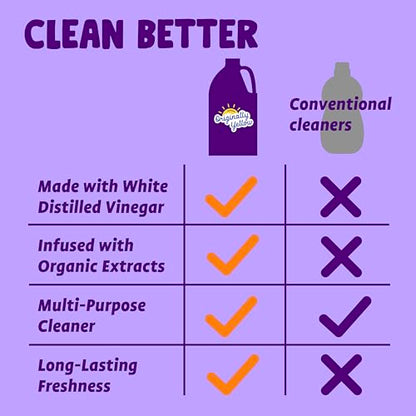 Originally Yellow Lavender White Vinegar For Cleaning Purpose | USA Made All Purpose Cleaner | Use as Glass, Kitchen & Floor Cleaner | Plant Derived Cleaning Vinegar 1 Gallon in 2 pack | 128 Oz - size: 64 Fl Oz (Pack of 2)