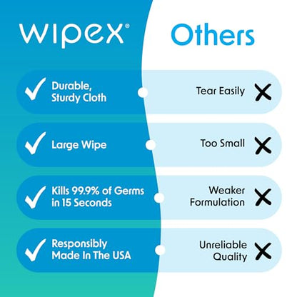 Wipex Disinfecting Wipes Bulk Bundle: Premium White Dispenser with Trash Bin - Stainless Steel and 2 Packs of 800ct EPA Wipes Refill Roll for Equipment in School, Office, Gym, Public Venues - size: Bundle: 2 Refills + White Floor Dispenser