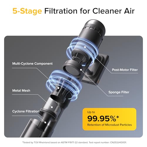 roborock H60 Ultra Cordless Stick Vacuum Cleaners, Upgraded 210AW Suction Stick Vacuum with 90-Min Runtime, 90° Bendable Tube, LED Dust Detection, Vacuum Cleaner for Carpets, Hard Floors & Pet Hair - size: H60 Ultra