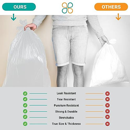 PlasticMill Heavy Duty Trash Bags - Clear Garbage Bags - Plastic Trash Liners - Tall Waste Bags, Trash Can Liners - 33-Gallon Large Kitchen Rubbish Sacs, 1.3 Mil, 33"x39" (100-Count)