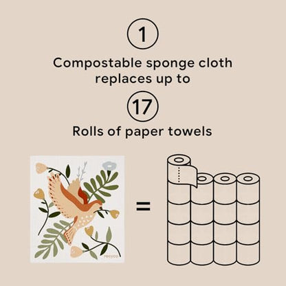RECYCO Swedish Dishcloths for Kitchen | 6 Pack Birdsong and Blooms Washable Dish Rags | Cellulose Reusable Cleaning Paper Towels | Absorbent Counter Dish Cloth Sponge Kitchen Wipes, 8" L x 7" W - color: Birdsong and Blooms - 6 Pack