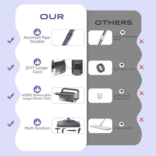 Steam Mop Cleaner with Detachable Handheld Steamer, 6-in-1 Multi Accessories, 23FT Power Cable, Lightweight,Detachable Steam Mops for sealed Hard Floors, Marble, Stone, Hardwood (Light Purple)