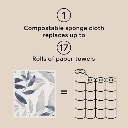 RECYCO Swedish Dishcloths for Kitchen | 6 Pack Foggy Blue Washable Dish Rags | Cellulose Reusable Cleaning Paper Towels | Absorbent Counter Dish Cloth Sponge Kitchen Wipes, 8" L x 7" W - color: Foggy Blue - 6 Pack