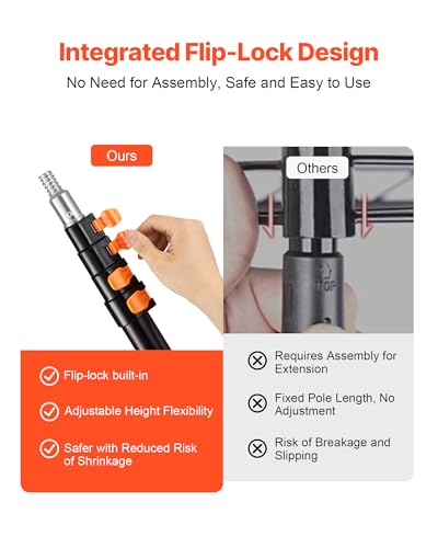 VEVOR Telescopic Extension Pole, 4.66-19 FT Multi-Purpose Extendable Pole, Sturdy Aluminum Alloy Paint Pole Extension with Flip-Lock Design, High Reach Roller Stick for Painting, Dusting and Cleaning - style: 5-19 FT