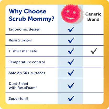 Scrub Mommy Kitchen Sponges - Dual-Sided Dish Sponges for Scrubbing - Non-Scratch Cleaning Sponges for Washing Dishes, Bathroom & Multi-Surface Cleaning - Online Exclusive (3 Count) - size: 3 Count (Pack of 1), style: Exclusive Scrub Mommy