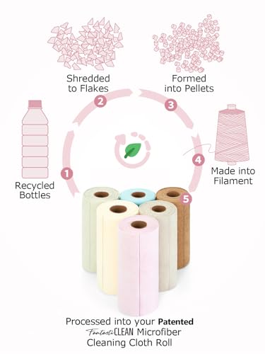 Fantasticlean Kitchen Towels - 80 Sheets - Reusable Washable Dishcloth Rolls, Super Absorbent, Premium Microfiber Cleaning Cloths, 10'' by 10'' (Pink,Grayish,Beige,Tan) - color: Pink,grayish,beige,tan