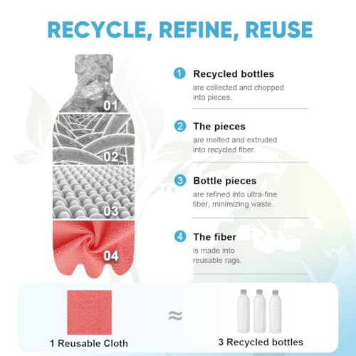 AIDEA Microfiber Cleaning Cloth Roll, 50PK Red, Reusable Paper Towels Tear Away Cloth, Microfiber Towels Washable Shop Rags, Lint Free Cleaning Rags for House, Kitchen, Window, 11.5"×11.5" - color: Red
