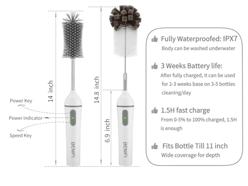 Electric Bottle Cleaner Pro, 11 in 1 Baby Bottle Brush with Drying Rack, Sponge Brush, Silicon Brush, Formula Mixer, Nipple Brush, Soap Dispenser, Microfiber Cleaning Cloth Included