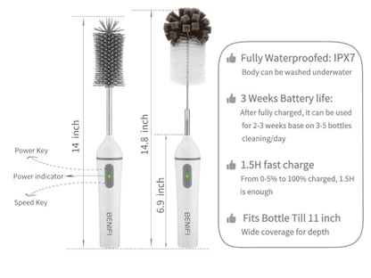 Electric Bottle Cleaner Pro, 11 in 1 Baby Bottle Brush with Drying Rack, Sponge Brush, Silicon Brush, Formula Mixer, Nipple Brush, Soap Dispenser, Microfiber Cleaning Cloth Included