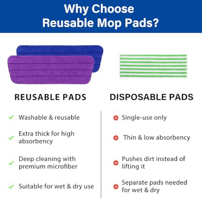 16.5" Microfiber Mop Pads Refills, 4 Pack Reusable Replacement Heads | reusable wet mop refills, machine washable for 14-16 inch spray mops, hardwood floors, dust cleaning & scrubbing - color: 16"bluepurple*4