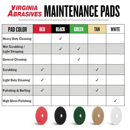 Virginia Abrasives 12" Green Floor Maintenance Pads - Heavy-Duty Non-Woven Pads for Deep Cleaning and Stripping for Orbital Machines, 5-Pack - size: 12"