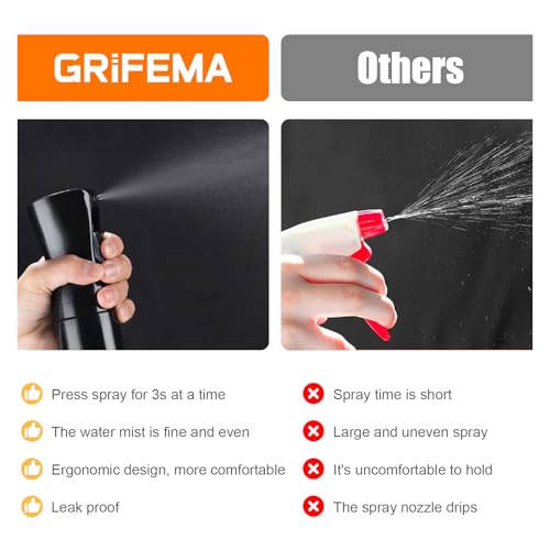 6.8OZ Continuous Spray Bottle - Hair Ultra Fine Mist Spray Bottles, Refillable Empty Water Sprayer, Leak Proof Portable Small Spray Bottle for Hairstyling, Skincare, Plants, Cleaning, Pets, Travel - size: 6.8 Ounces