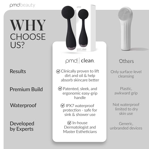 PMD Clean - Smart Facial Cleansing Device with Silicone Brush & Anti-Aging Massager - color: Black