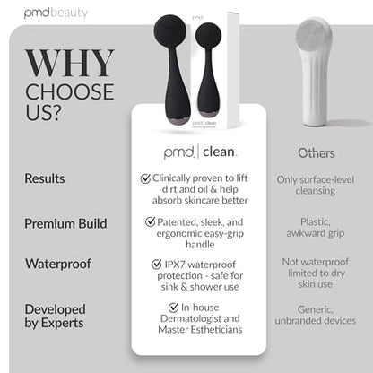 PMD Clean - Smart Facial Cleansing Device with Silicone Brush & Anti-Aging Massager - color: Black