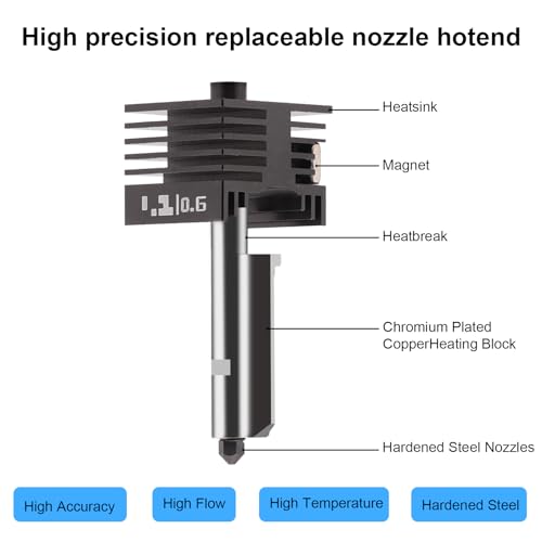 2Pcs H2D Hotend 0.6mm Hardened Steel Nozzle, Full Print Head Replacement Compatible with Bambu Lab H2D H2S A1 A1 Mini, - style: H2D/H2S Hotend 0.6mm
