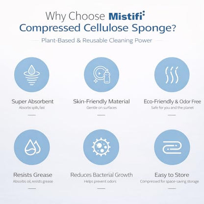 Mistifi Compressed Cellulose Sponges, Natural Plant-Based Kitchen Sponges, Super Absorbent Non-Scratch Cleaning Sponge for Dishes, Counters, Bathroom & More–Reusable Dish Sponges (12 Pack)