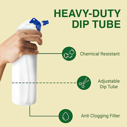 Heluva Green Spray Bottle Nozzle Replacement, Bottle Tops Only - Sprayer Nozzle Triggers for Heavy Duty, Commercial, Home Cleaning Solutions - Fits 8,16,24,32 oz Plastic & Glass Bottles, Blue 6 pack - color: Blue, size: 6 Pack