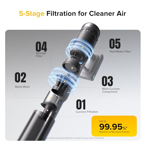 roborock H60 Pro Cordless Stick Vacuum Cleaner, 170AW Suction Power, 80-Min Runtime, 90° Bendable Tube, Dust-Detecting LED, Anti-Tangle Vacuum Cleaner for Home, Carpets, Hard Floors & Pet Hair - size: H60 Pro