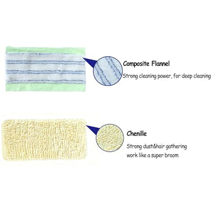 EaseYourDay Wet and Dry Flat Mop Head, Super Firm Clip on Pads, 2 Washable Mop Pads, Compatible with All Standard US Threading Pole