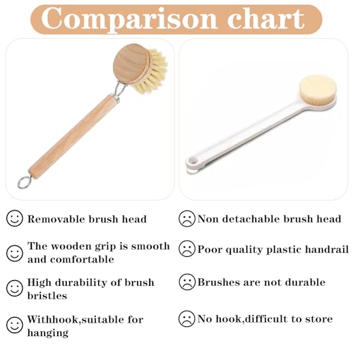 Kifmurase Bamboo Dish Brush with Handle, 10 Pcs Replacement Heads Wooden Kitchen Brush for Dishes, Vegetable Brushes Dish Scrubber for Cleaning Kitchen Room Vegetable Pots and Pans
