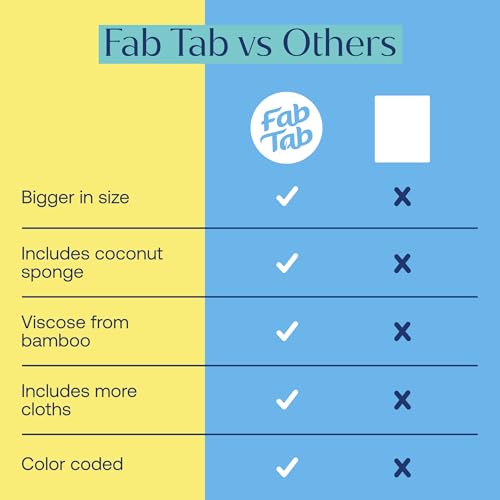 Fab Tab Viscose Made from Bamboo Cleaning Cloths Ultra Absorbent, Reusable Kitchen Cloths, Quick Drying, Non-Scratch, Includes Coconut Sponge, Multicolor, 7-Pack - size: Large
