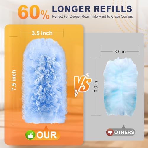 30-Pack Heavy Duty Duster Refills Compatible with Swiffer, 3FT Extendable Handle, 5X Multi-Surface Microfiber Duster for Home, Fans, Blinds, Vents & Car Cleaning