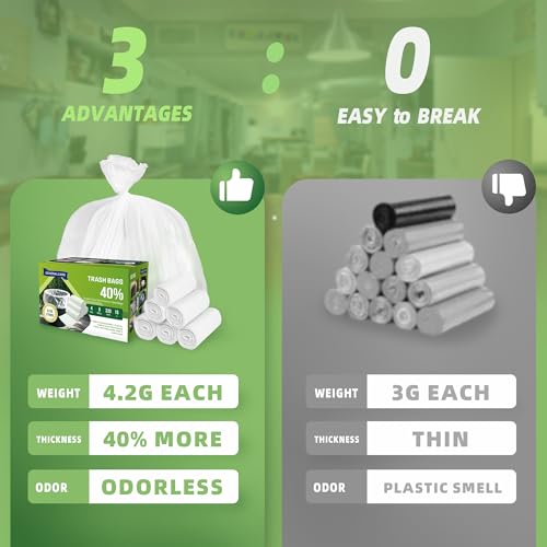 4 Gallon Small Trash Bags 330 Count Tear & Leak Resistant Small Garbage Bags For Bathroom White Trash Can Liners 3G each super strong - style: 4 Gallon 330 PCS
