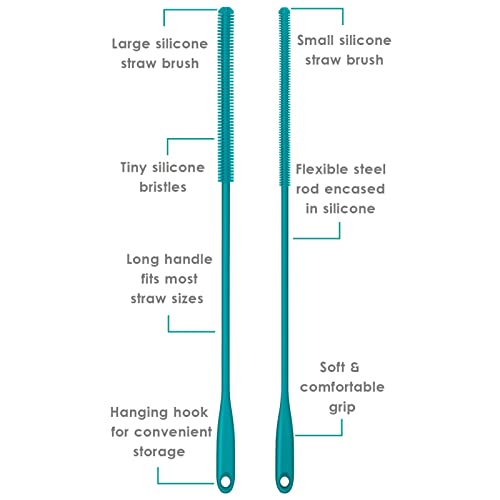 Silicone Straw Brush 4 Pack - (2 Small, 2 Wide) - 10 Inch Reusable Straw Cleaner, Pipe Cleaner, Glass and Detailing Tool (Turquoise) - color: Turquoise