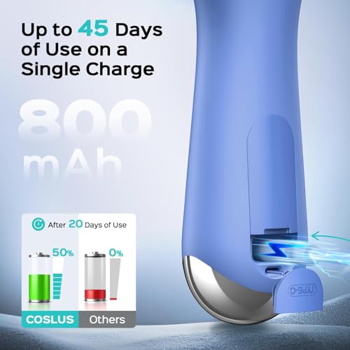 COSLUS FBS03 Face Scrubber Facial Cleansing Brush: 2 in 1 Spin and Vibration Patented, Silicone Electric Exfoliator Scrubber with Automatic Foaming, Waterproof Face Cleanser Brush for Men and Women - color: Dark Blue
