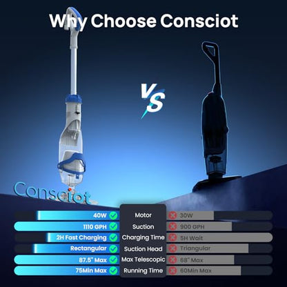 Cordless Pool Vacuum for Above Ground & Inground Pools, Consciot Handheld Rechargeable Pool Cleaner, 1110 GPH Suction, Telescopic Pole up to 87.5", 75Min Runtime, See-Through Head for Debris & More