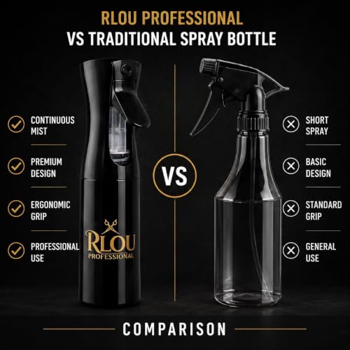Continuous Spray bottle 300ml Ultra fine Mist Water sprayer for barbers, Hairstylist use