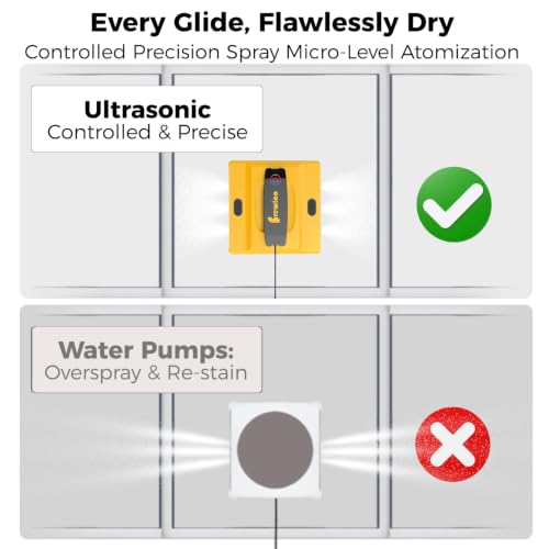 Frewico 8500Pa Frameless Window Cleaning Robot, Smart Glass Cleaner | Features quad-stream spray, 100ml dual tanks, Z/N scrub path, and App/Remote backup.