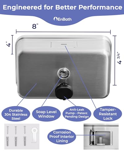 Commercial Soap Dispenser Wall Mount (37oz) Horizontal, Heavy Duty, Stainless Steel Manual Soap Dispenser for Bathrooms with Corrosion Proof Lining and Anti-Leak, Patent-Pending Pump Design