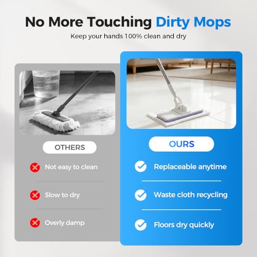 Hands-Free Multi-Purpose Flat Mop, Hands Free Flat Mop One Click with Any Cloth, Easy to Disassemble, Suitable for Tile, Wood, Laminate Floors, Kitchens, Bathrooms and Daily Home Cleaning Use (A) - color: A
