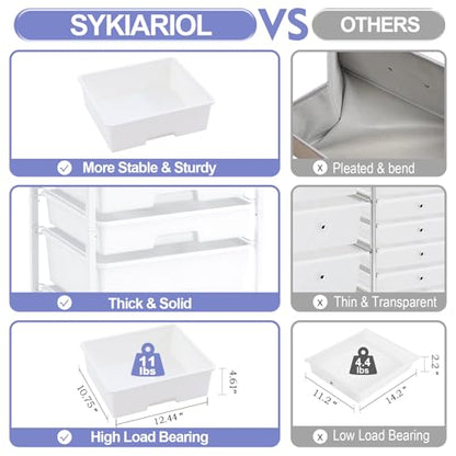 SYKIARIOL Utility Cart with 5 Drawers,Storage Drawer Cart with Wooden Tabletop and Lockable Wheels,Craft Storage Trolley Cart,5-Tier Rolling Utility Cart on Wheels,Bright White - color: Bright White