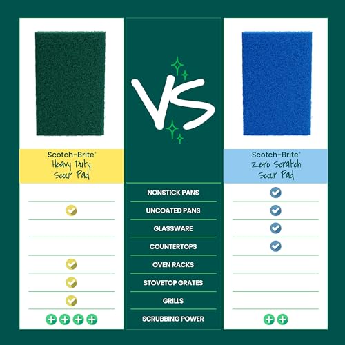 Scotch-Brite Heavy Duty Scour Pad, 6-Count (Pack of 4) - size: 6 Count