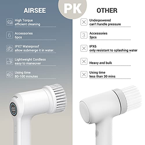 AIRSEE Electric Spin Scrubber, Cordless Power Rotating Brush, 2 Speeds, 6 Replaceable Brush Heads, Handheld Shower Bathroom Scrubber for Cleaning Floors, Windows, Bathtubs, Tiles, Sink, Car