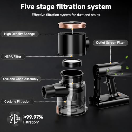 Cordless Stick Vacuum Cleaner - 40KPA Powerful Suction Vacuum with 45 Min Runtime, Detachable Battery, Anti-Tangle & 1.5L Dust Cup, 8 in 1 Vacuum Cleaner for Pet Hair, Carpet, HardFloor, Gold