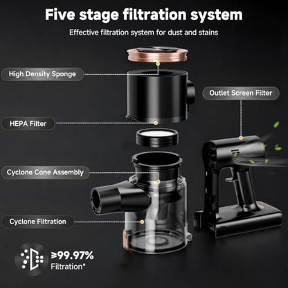 Cordless Stick Vacuum Cleaner - 40KPA Powerful Suction Vacuum with 45 Min Runtime, Detachable Battery, Anti-Tangle & 1.5L Dust Cup, 8 in 1 Vacuum Cleaner for Pet Hair, Carpet, HardFloor, Gold