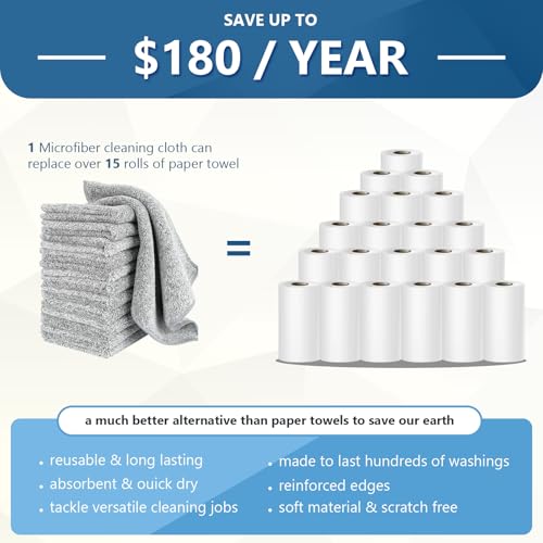 Kitchen Dish Cloths, 12 Pack, 10 x 10 Inches, Super Absorbent Microfiber Dish Towels, Soft Lint Free Reusable Dish Rags for Washing Dishes, Drying, Counters and Sink, Grey - color: Grey