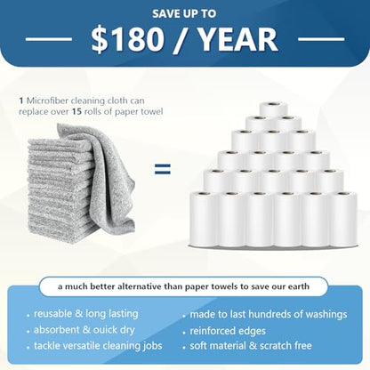 Kitchen Dish Cloths, 12 Pack, 10 x 10 Inches, Super Absorbent Microfiber Dish Towels, Soft Lint Free Reusable Dish Rags for Washing Dishes, Drying, Counters and Sink, Grey - color: Grey