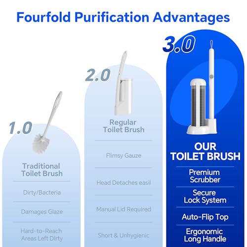 Disposable Toilet Brush, Toilet Cleaner, Toilet Brush (Including 54 Replacement Brush Heads) for deep Cleaning of Toilets, Toilet Brush and Brush Holder Set for maintaining Bathroom Hygiene.