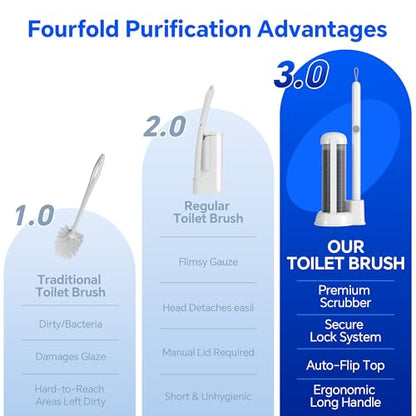 Disposable Toilet Brush, Toilet Cleaner, Toilet Brush (Including 54 Replacement Brush Heads) for deep Cleaning of Toilets, Toilet Brush and Brush Holder Set for maintaining Bathroom Hygiene.