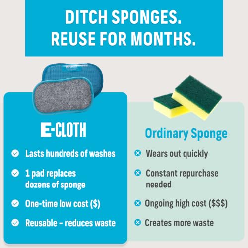 E-Cloth Washing Up Pad, Premium Microfiber Non-Scratch Kitchen Dish Scrubber Sponge, Ideal for Dish, Sink and Countertop Cleaning, 100 Wash Guarantee, Blue, 1 Pack - color: Blue, size: 1 Pack