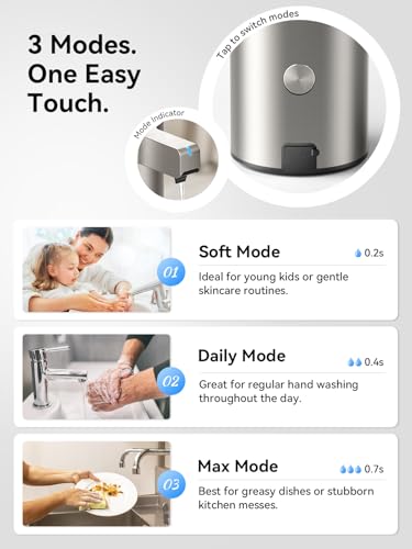 SUNLY Touchless Automatic Soap Dispenser – Clog-Free Pump, 0.2s Fast Sensor, USB-C Rechargeable, Smudge-Resistant Stainless Steel, for Kitchen & Bathroom Soap Dispenser - color: Silver