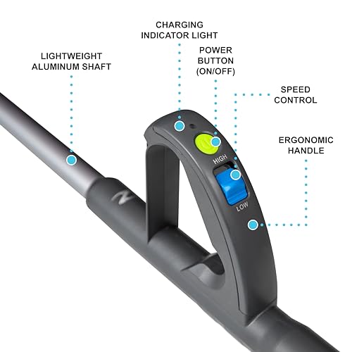 ZoomBroom Lightweight Air Broom with Ergonomic Handle – Powerful, Controlled Airflow for Easy Debris Removal at Home, Patios, Pickleball Courts, RVs, and All Outdoor and Indoor Activities
