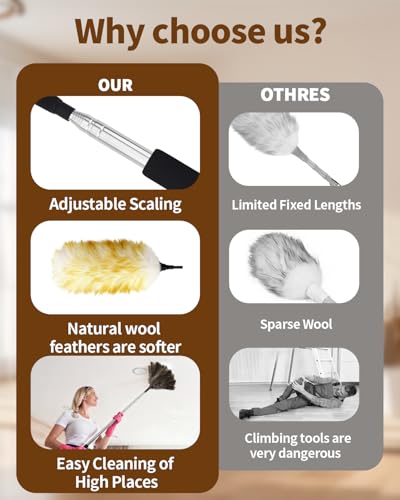 Extendable Wool Duster, 18-48 Inch Long Handle Duster with Natural Fluffy Wool Head, Dusters for Cleaning Ceiling Fans, Blinds, High Ceilings, Furniture, Washable & Reusable - color: Wool Color
