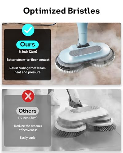 Leemone Steam & Scrub Mop Replacement Pads for Shark S8001 S8002BRN S8200 S8201 S7001 S7201 Series, Heavy Duty Scrub & Daily Clean Kit, Washable Reusable (2 Brush Heads + 4 Microfiber Pads Refills) - color: S7000 (2+4)